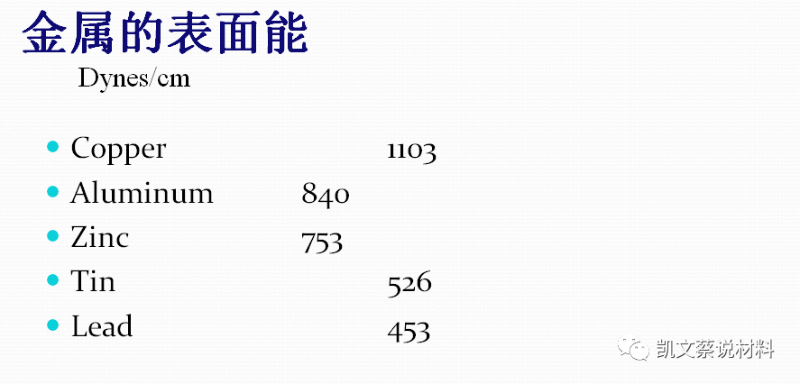 环氧灌封胶配方_环氧灌封胶_环氧灌封胶多长时间能固化