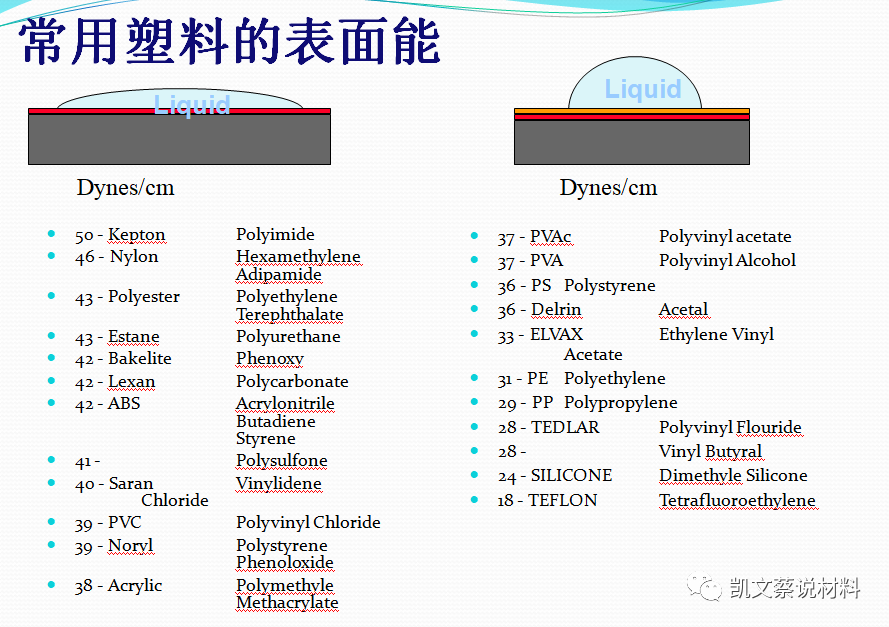 环氧灌封胶配方_环氧灌封胶_环氧灌封胶多长时间能固化