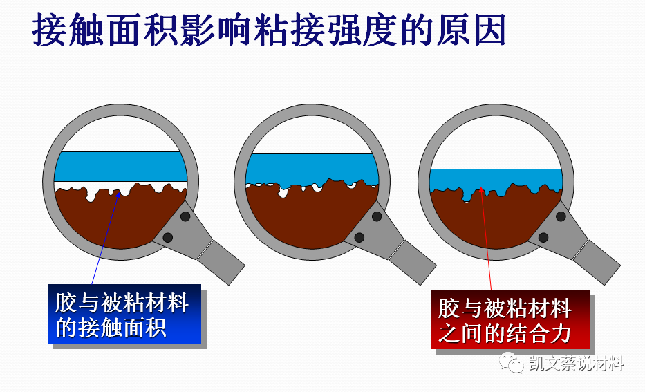 环氧灌封胶配方_环氧灌封胶_环氧灌封胶多长时间能固化