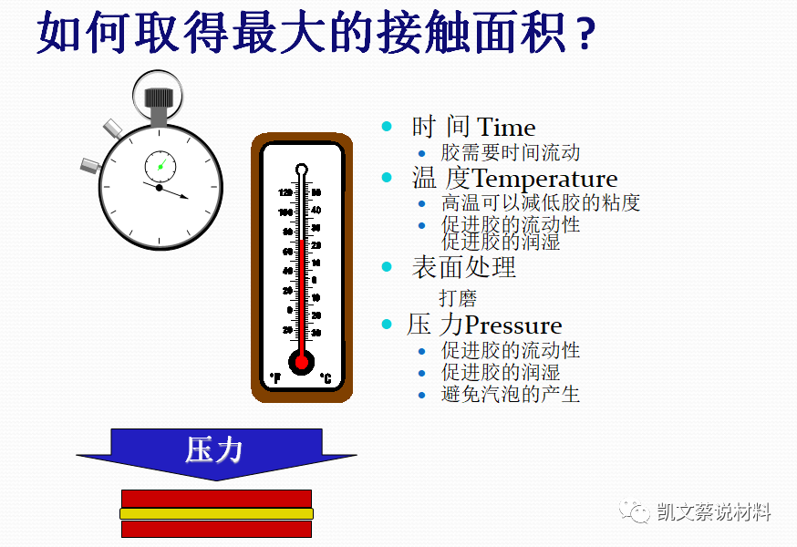 环氧灌封胶_环氧灌封胶多长时间能固化_环氧灌封胶配方