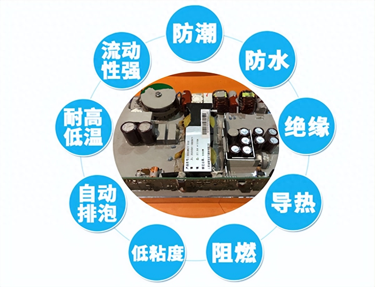 电子灌封液体胶_电子灌封胶_电子灌封胶的原料