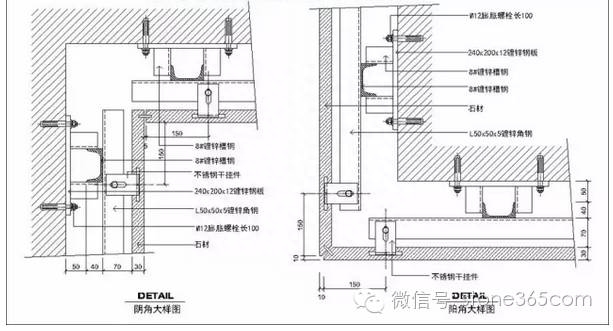 技术控｜干挂石材幕墙技术分析之“短槽式干挂"