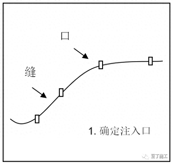 环氧丙烯酸酯树脂_环氧胶衣树脂_环氧树脂结构胶