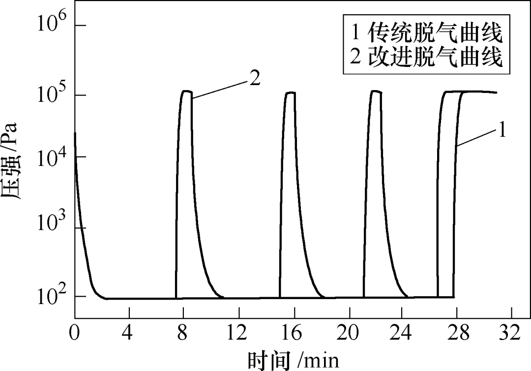 灌封胶水_高温灌封胶_热灌封胶