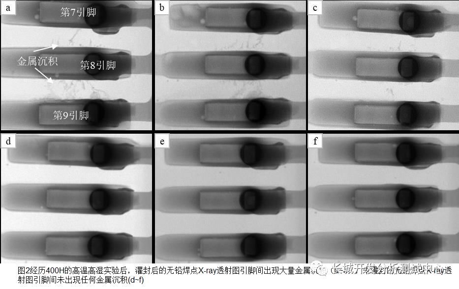 高温灌封胶_灌封胶散热_灌封胶易燃吗