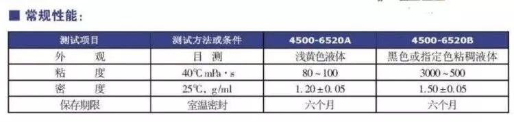 高温导电银胶_高温灌封胶_路面灌缝胶没有灌封机怎么用