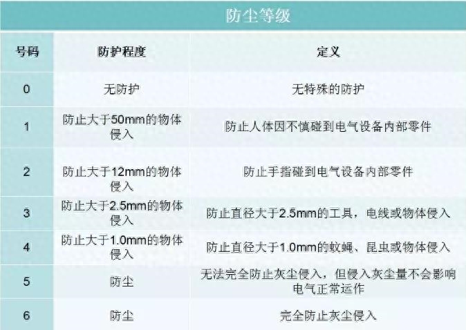 环氧树脂灌封胶_环氧树脂灌封胶怎样施工_环氧树脂灌封胶技术指导