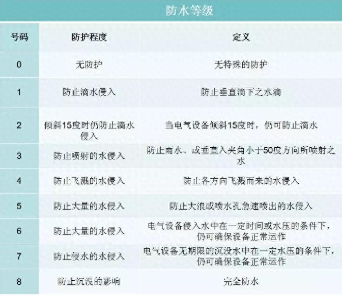 环氧树脂灌封胶_环氧树脂灌封胶技术指导_环氧树脂灌封胶怎样施工