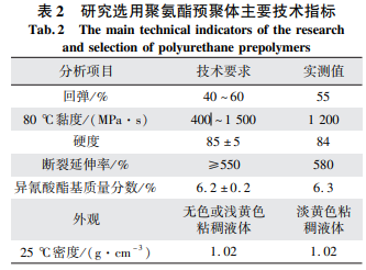 环氧树脂胶黏剂的组成_环氧树脂结构胶_环氧树脂胶的性能特点