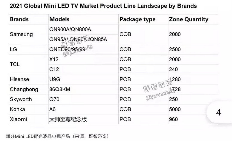 封装胶膜是什么_LED封装胶_封装胶带