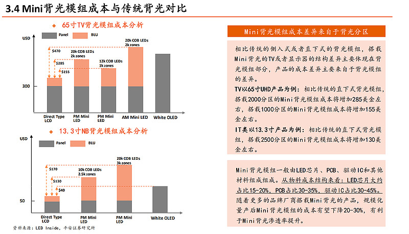 LED封装胶_封装胶带_封装胶膜是什么