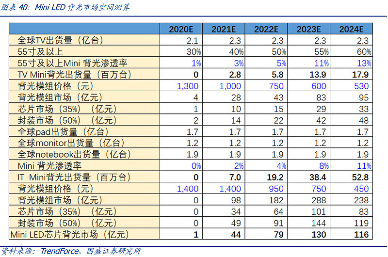 封装胶膜是什么_封装胶带_LED封装胶