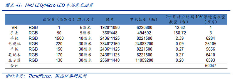 封装胶带_封装胶膜是什么_LED封装胶