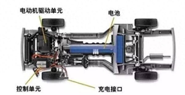 新能源灌封胶_沥青胶灌封机