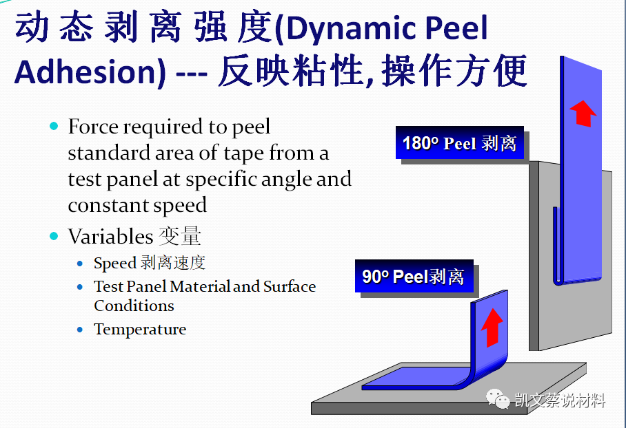 环氧树脂密封胶_密封胶环氧树脂怎么用_环氧树脂胶密封性