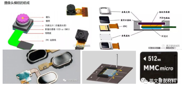 环氧树脂胶密封性_环氧树脂密封胶_密封胶环氧树脂怎么用